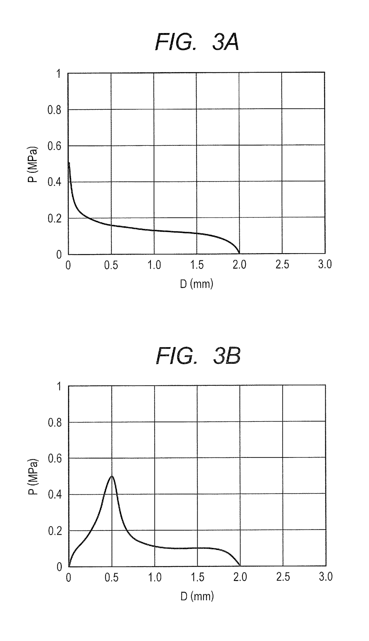 Developing apparatus, process cartridge and electrophotographic image forming apparatus