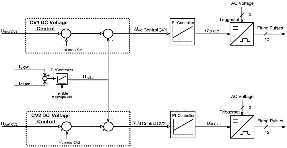 On-line input and exit control method of converters in parallel HVDC transmission system