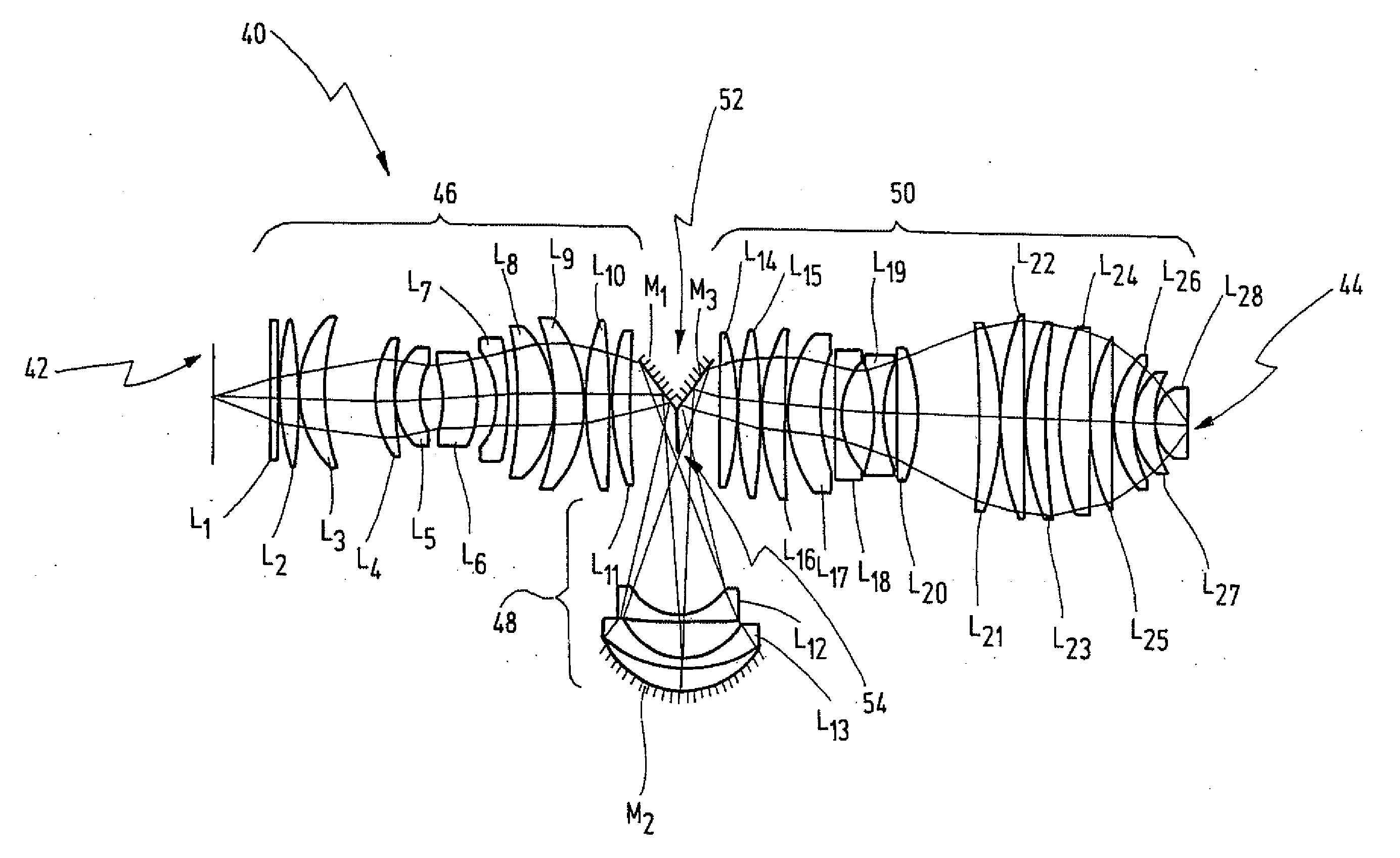 Microlithography projection objective