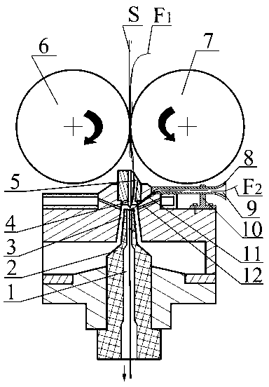 Vortex composite spinning method for producing structured yarns
