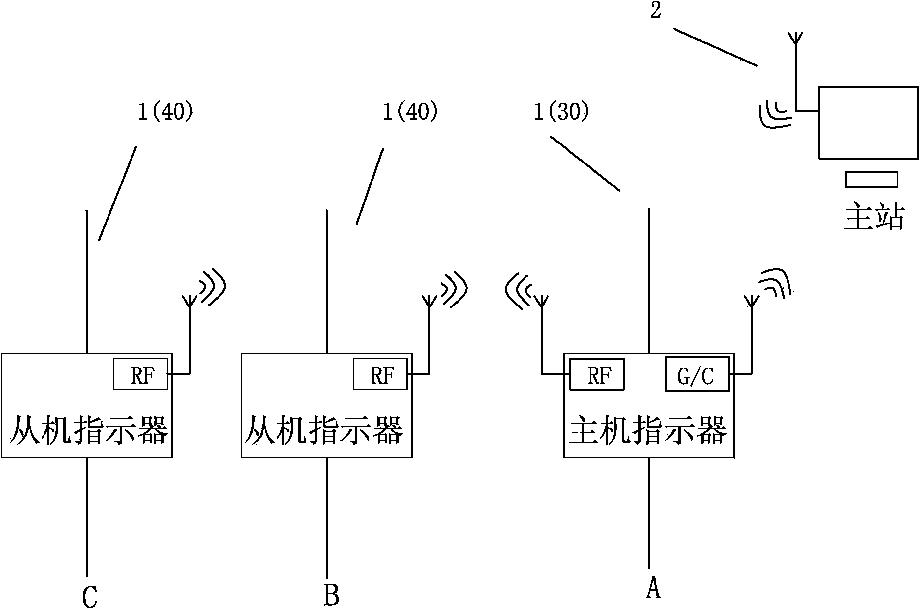 Line fault detecting system and method capable of achieving real-time interaction of three-phase data