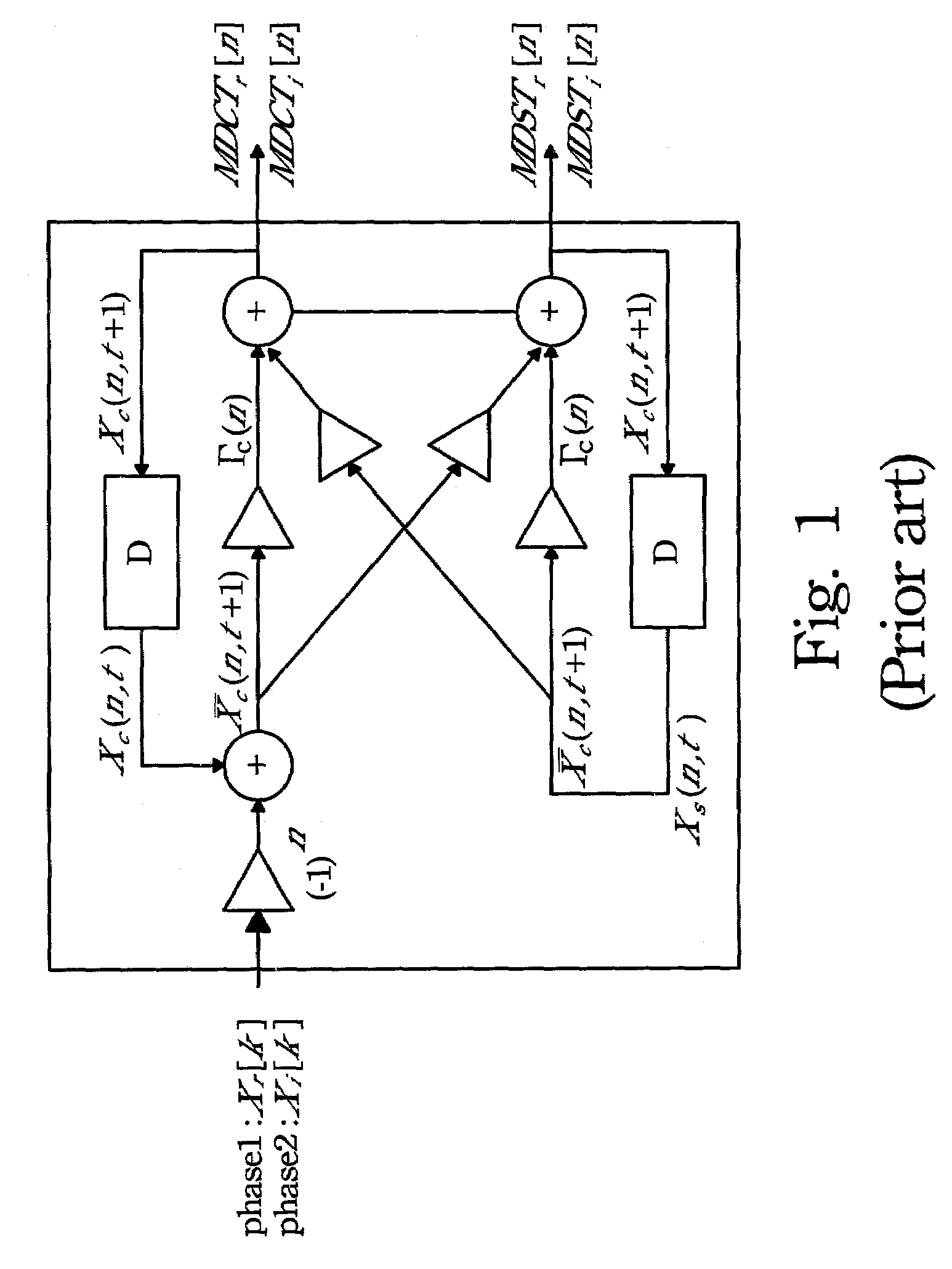 Time-recursive lattice structure for IFFT in DMT application