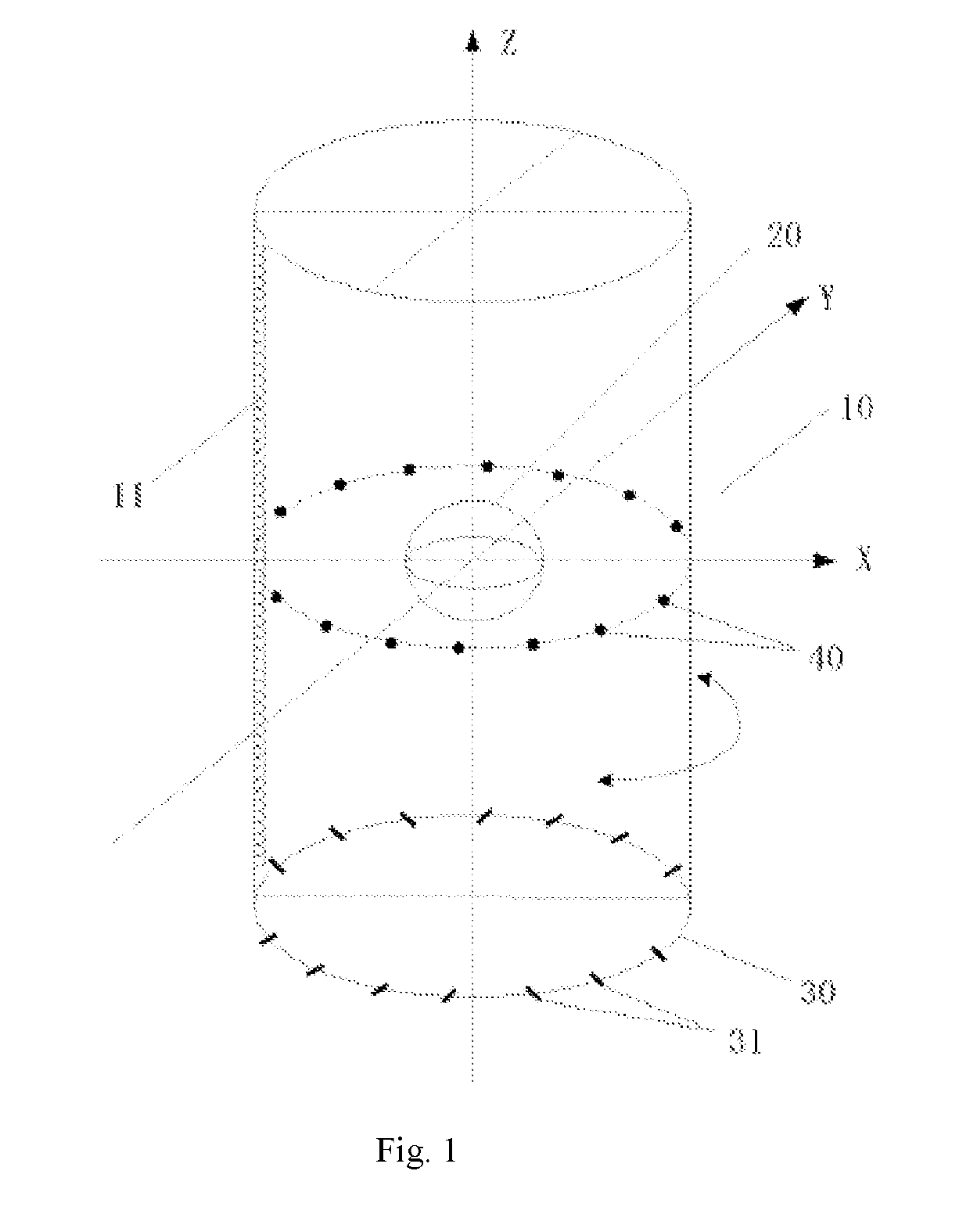 Three-dimensional imaging system and method based on rotational scanning