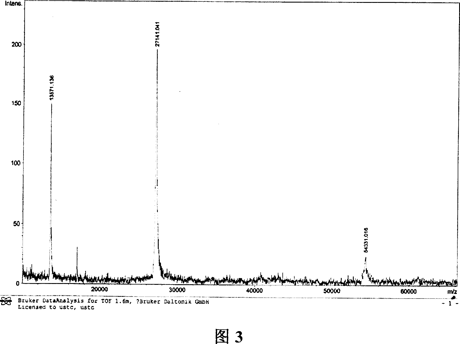 PEGlyated Chinese trichosannthes root protein medicine and its preparation