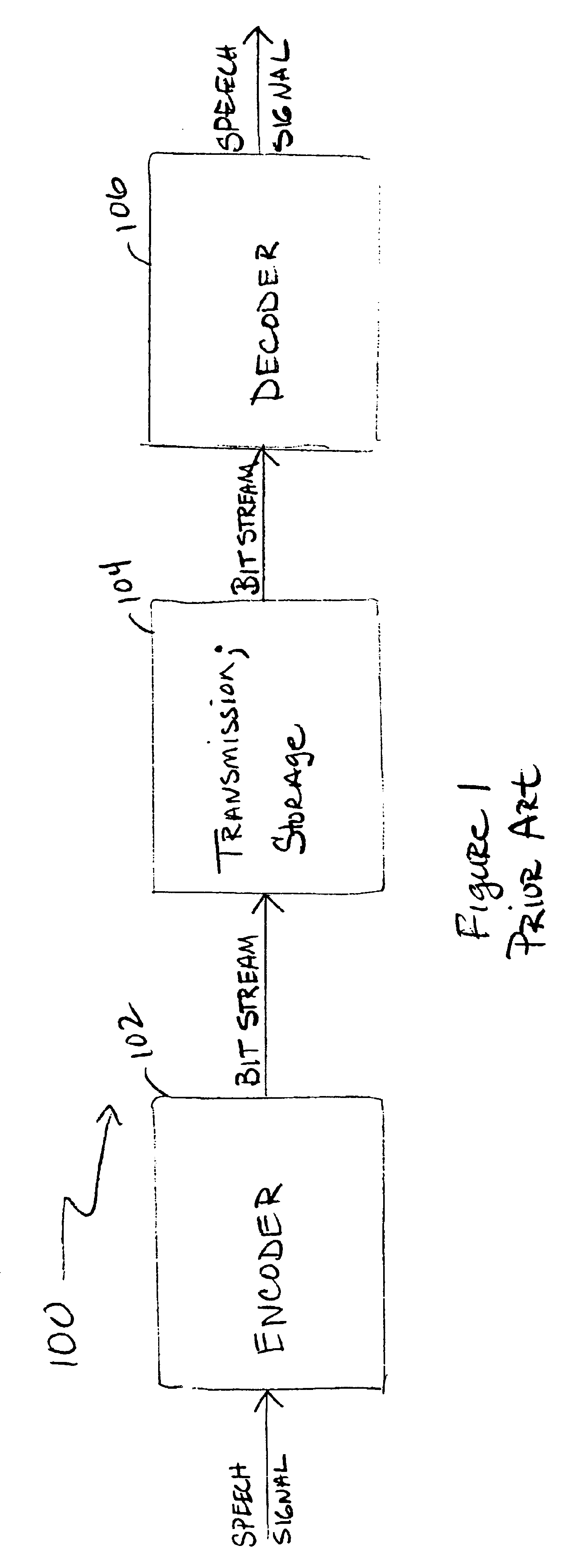 Method for robust classification in speech coding