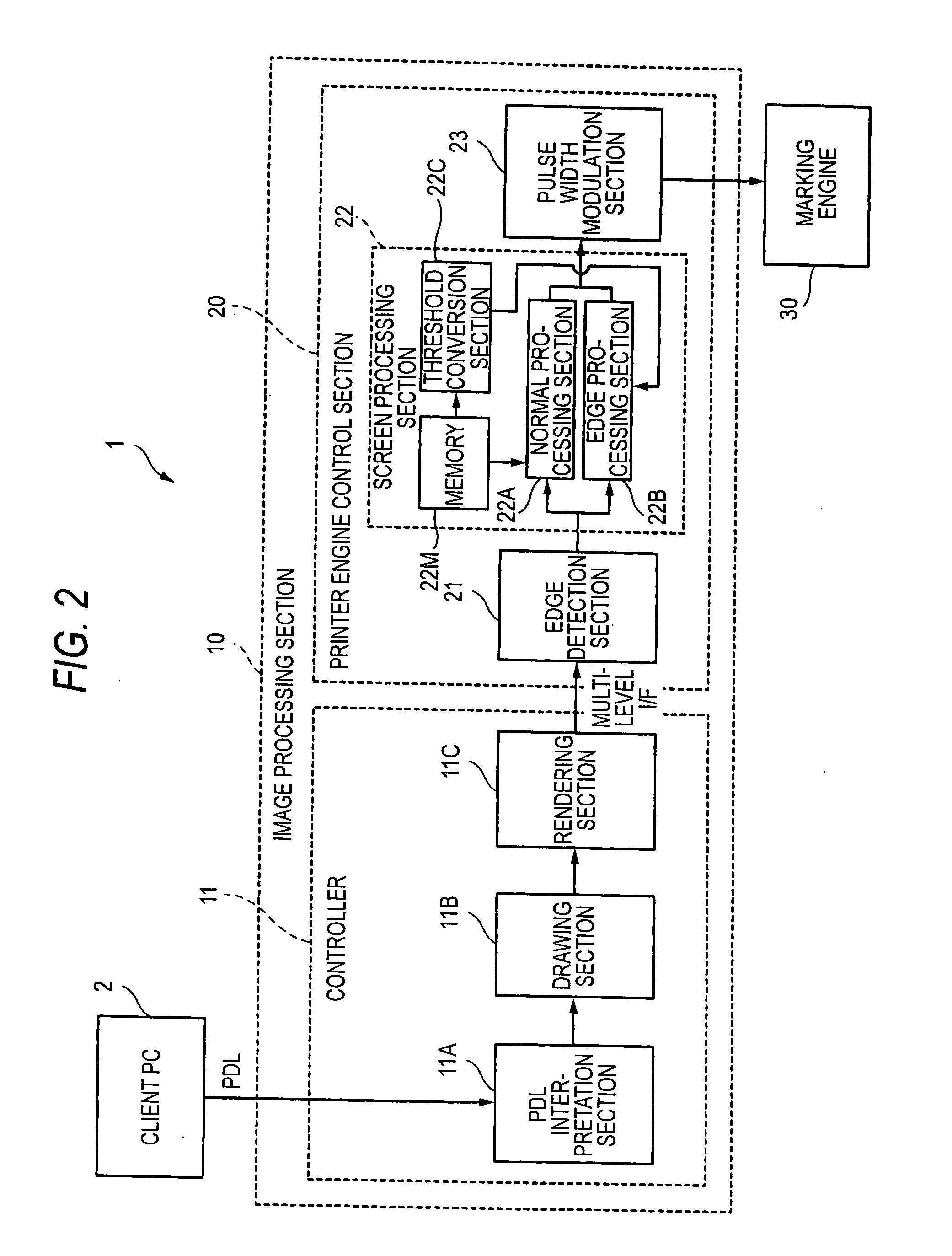 Image processing apparatus and image processing method