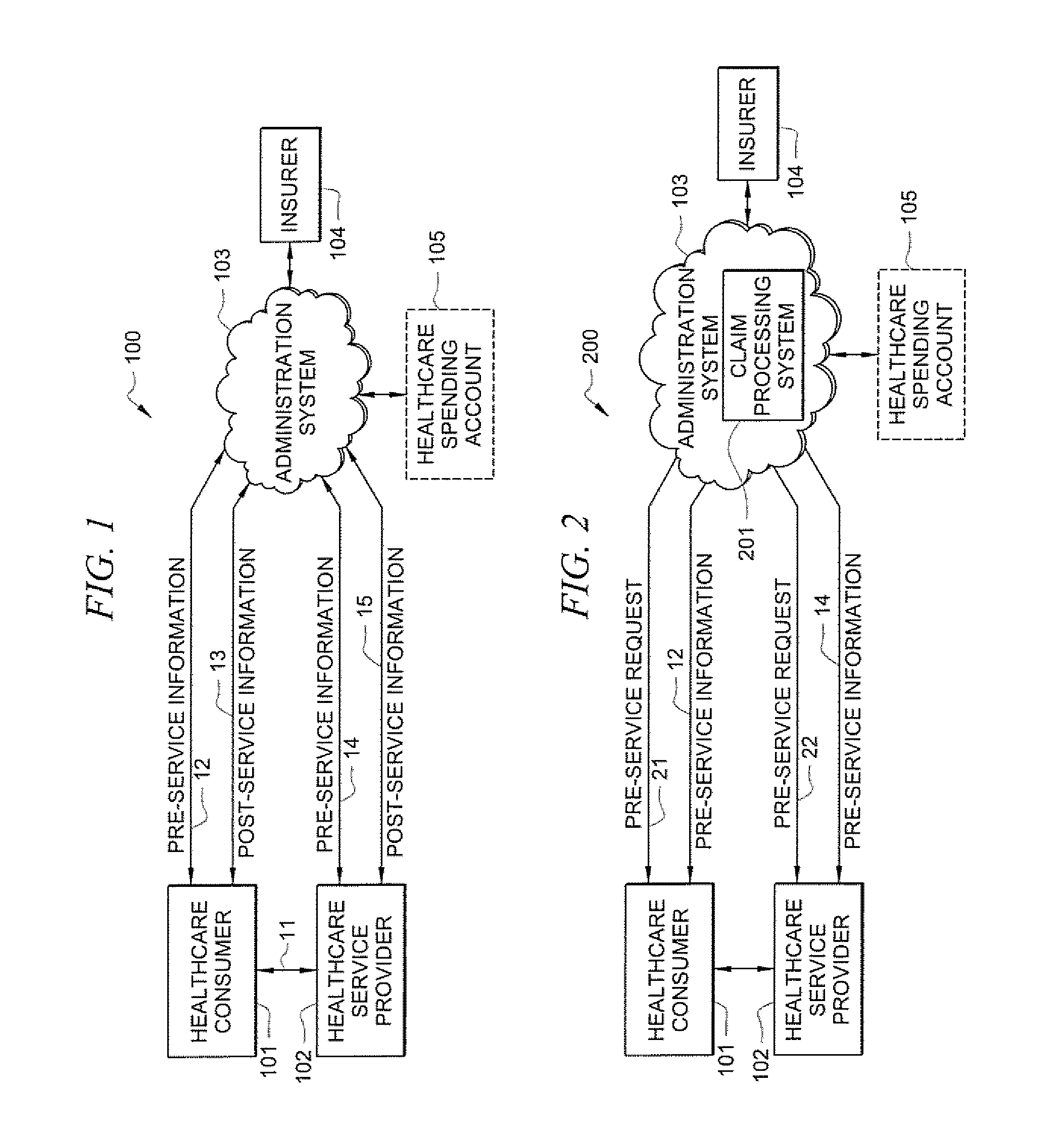 Enhanced systems and methods for processing of healthcare information