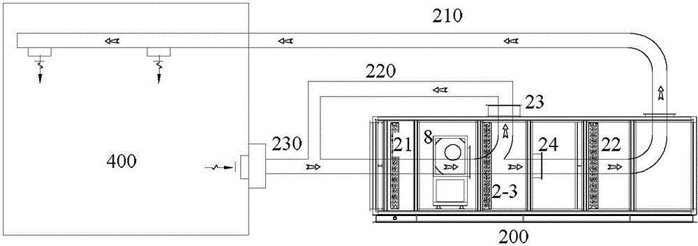 Heat pump type double-circulation hot-air drying system and control method thereof