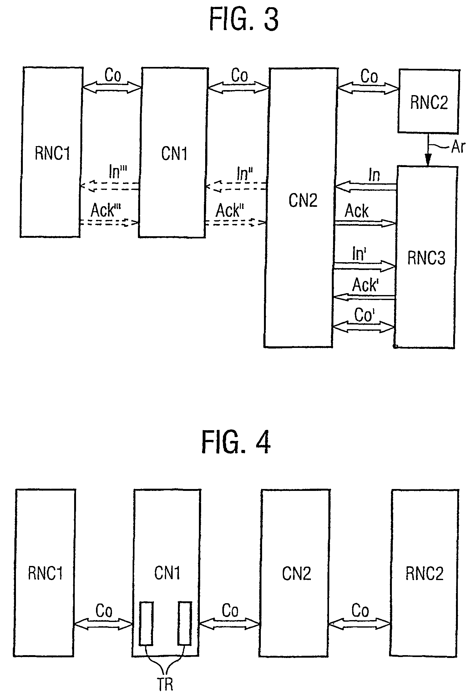 Method for a connection through a core network