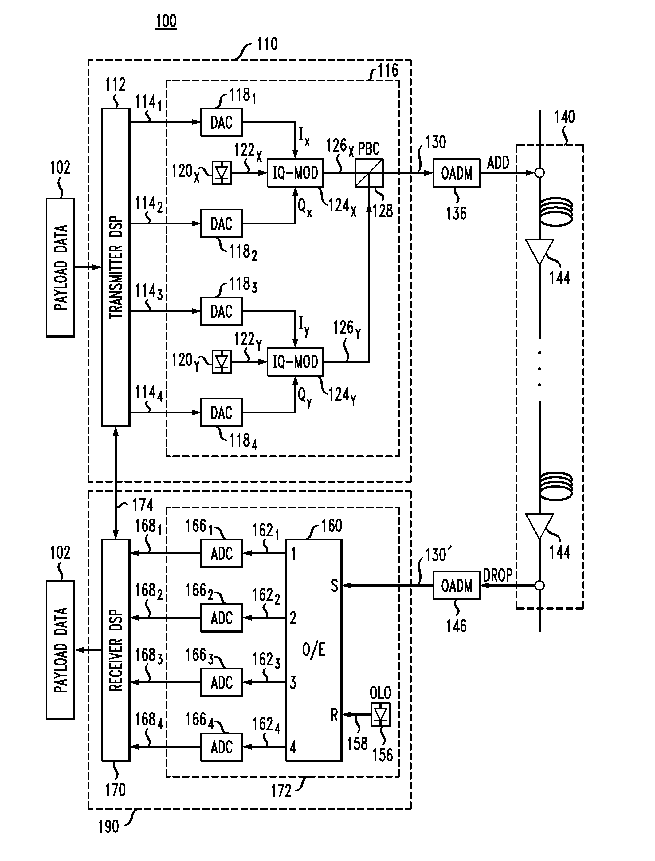 Optical receiver having a chromatic-dispersion compensation module with a multibranch filter-bank structure