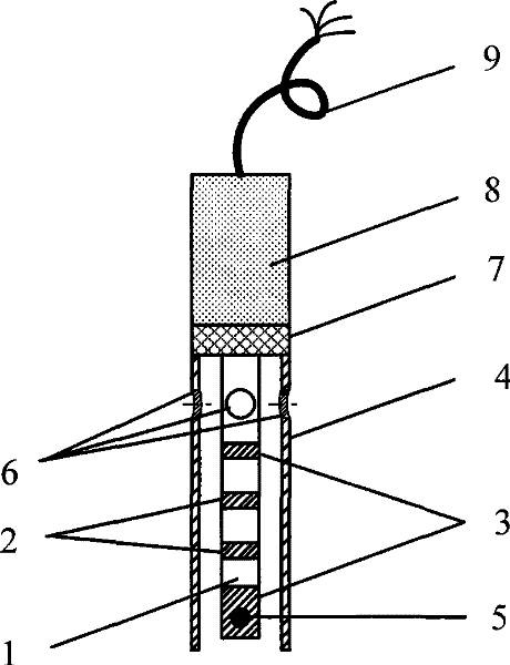 Water electric conductivity intelligent sensor