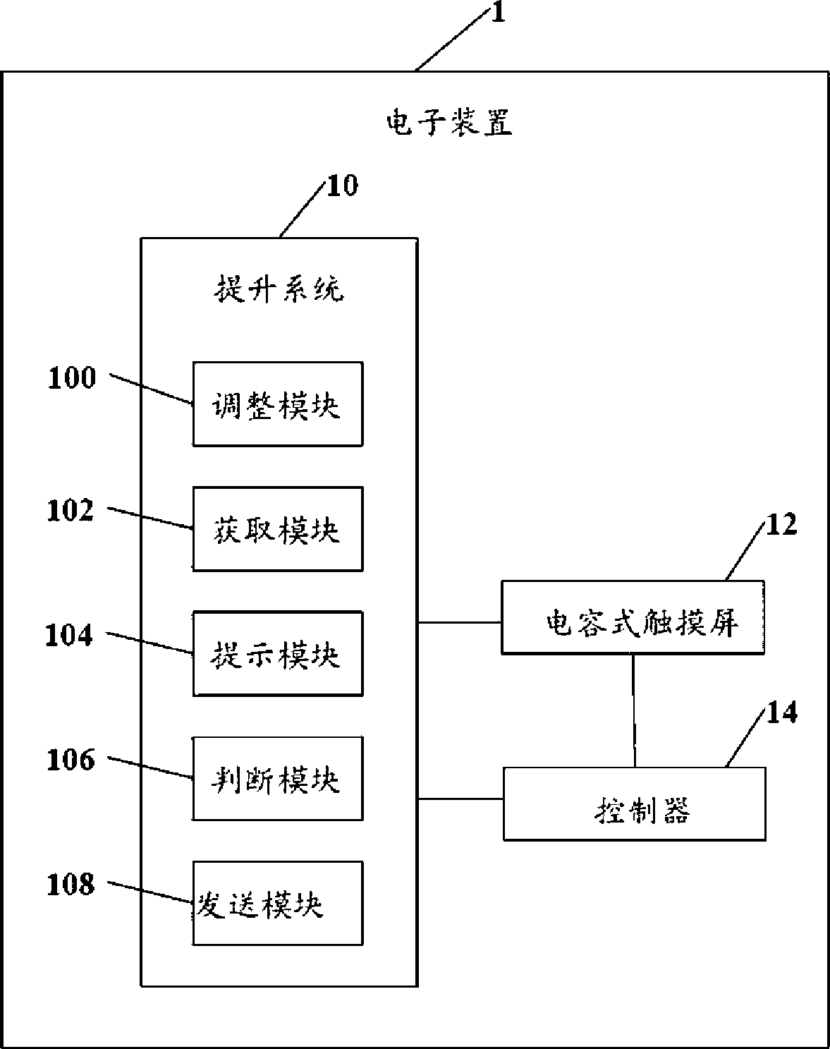 System and method for improving input accuracy of capacitive touch screen