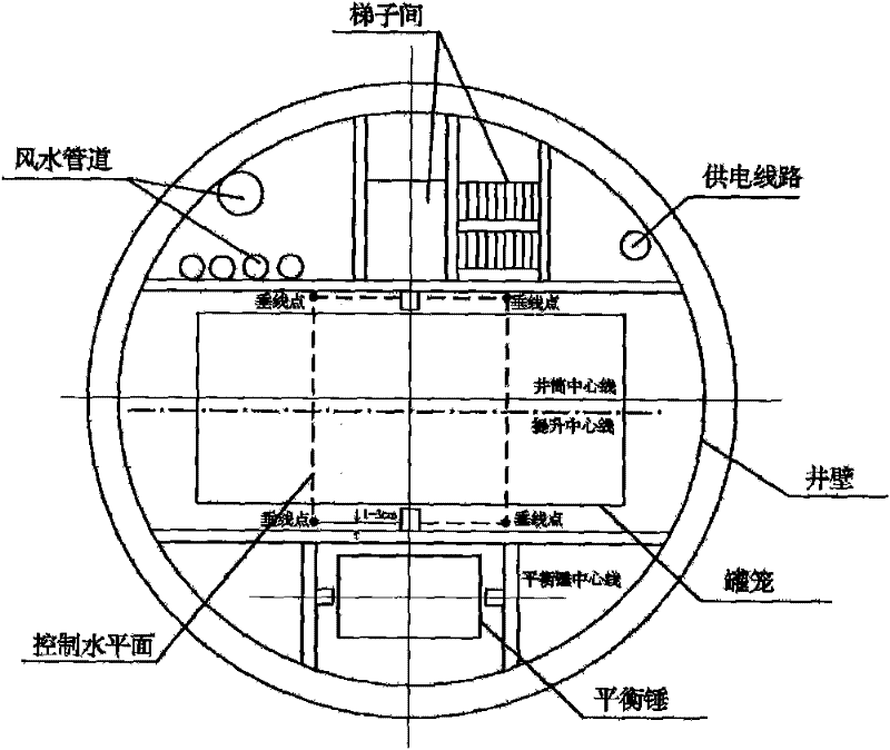 Longitudinal calibration method in mounting shaft device