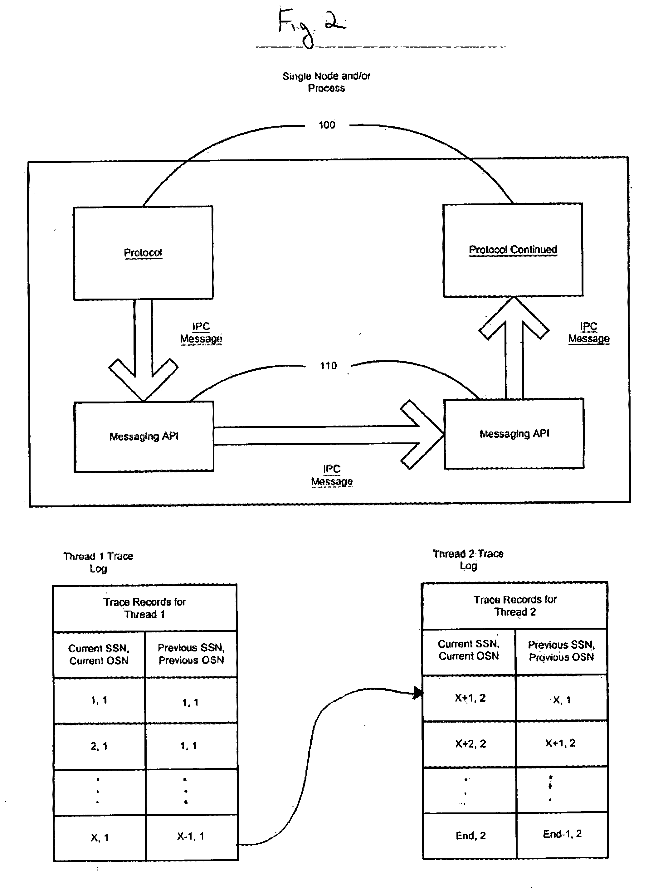 Method and mechanism for debugging a series of related events within a computer system