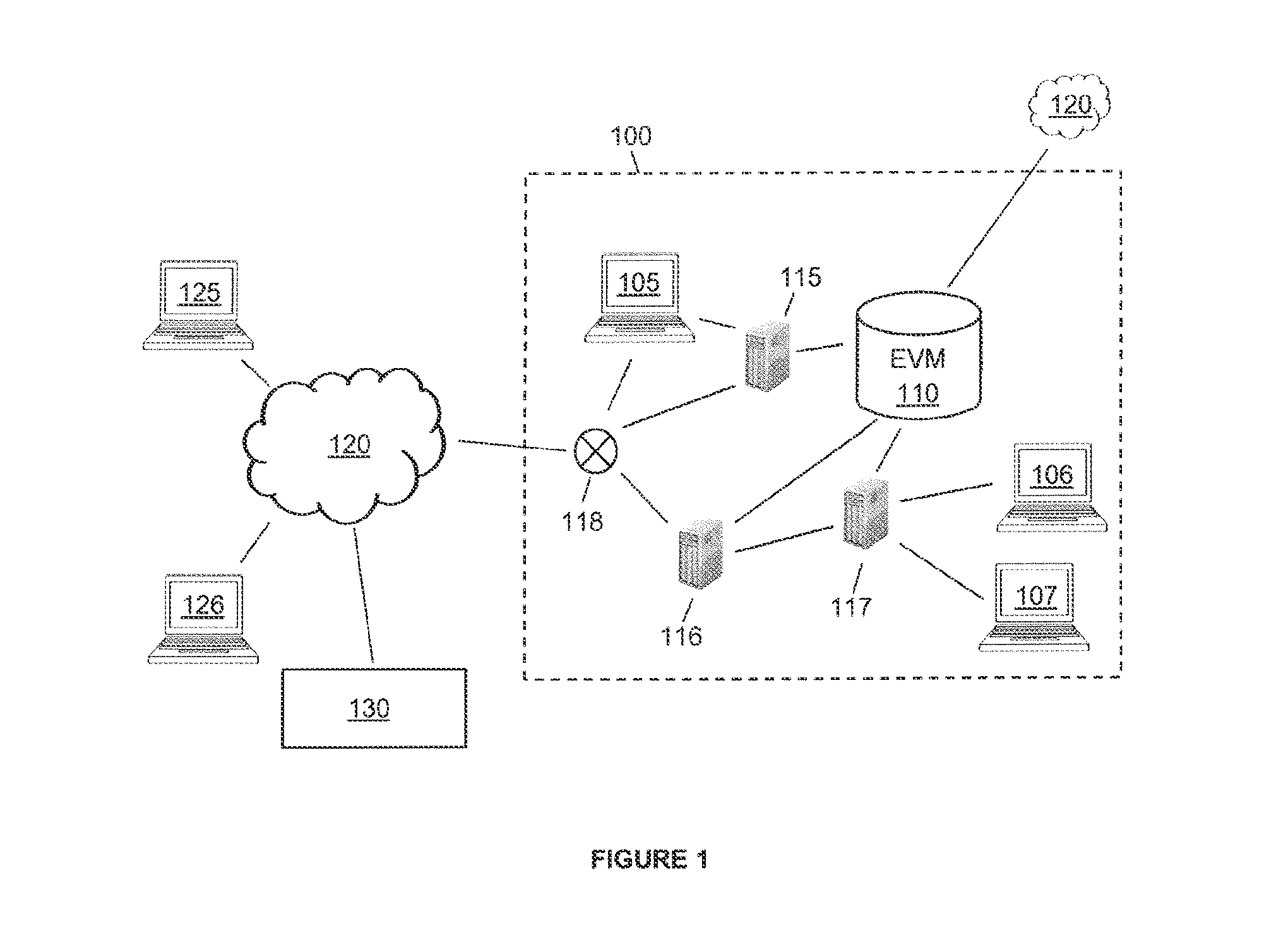 System and Method for Information Security Threat Disruption via a Border Gateway