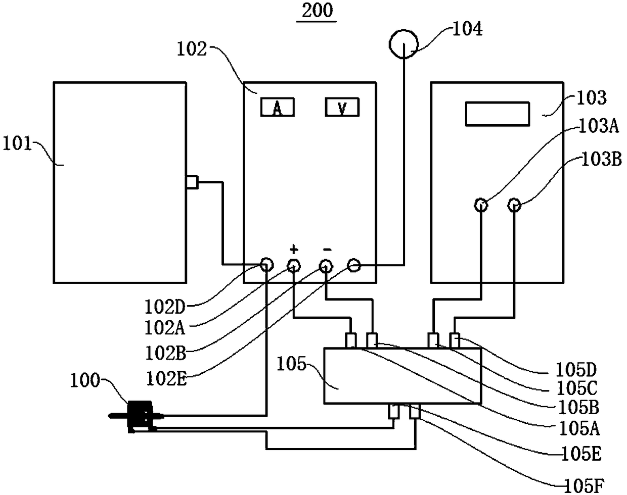 Non-transfer arc plasma gun and plasma device with non-transfer arc plasma gun