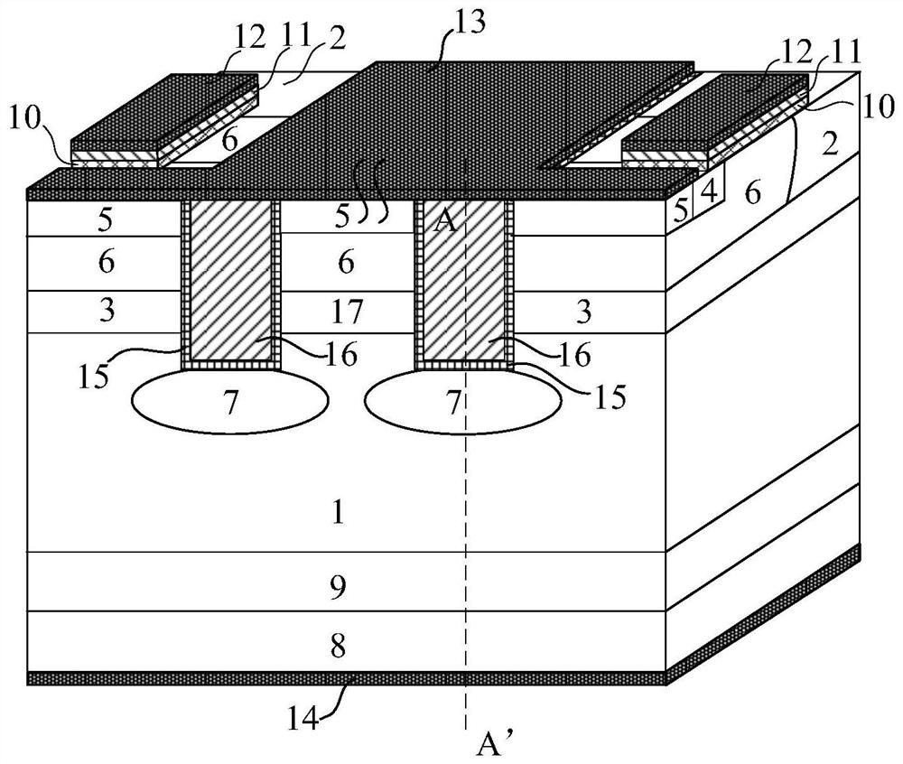 A planar gate igbt device with deep trench electric field shielding structure