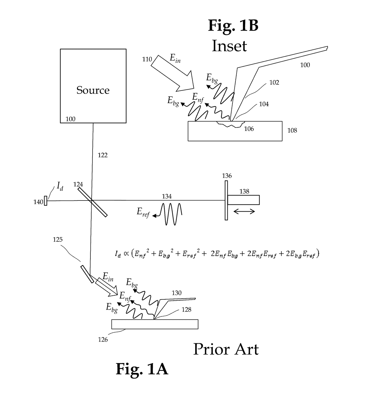Method and apparatus for infrared scattering scanning near-field optical microscopy with high speed point spectroscopy