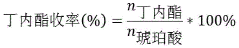 A kind of catalyst suitable for succinic acid hydrogenation reaction and its preparation and hydrogenation reaction method