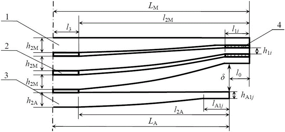 Method for calculating stress of each leaf of end contact-type main and auxiliary taper-leaf parabolic springs