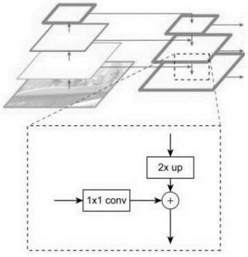 Data processing method and device, equipment and medium