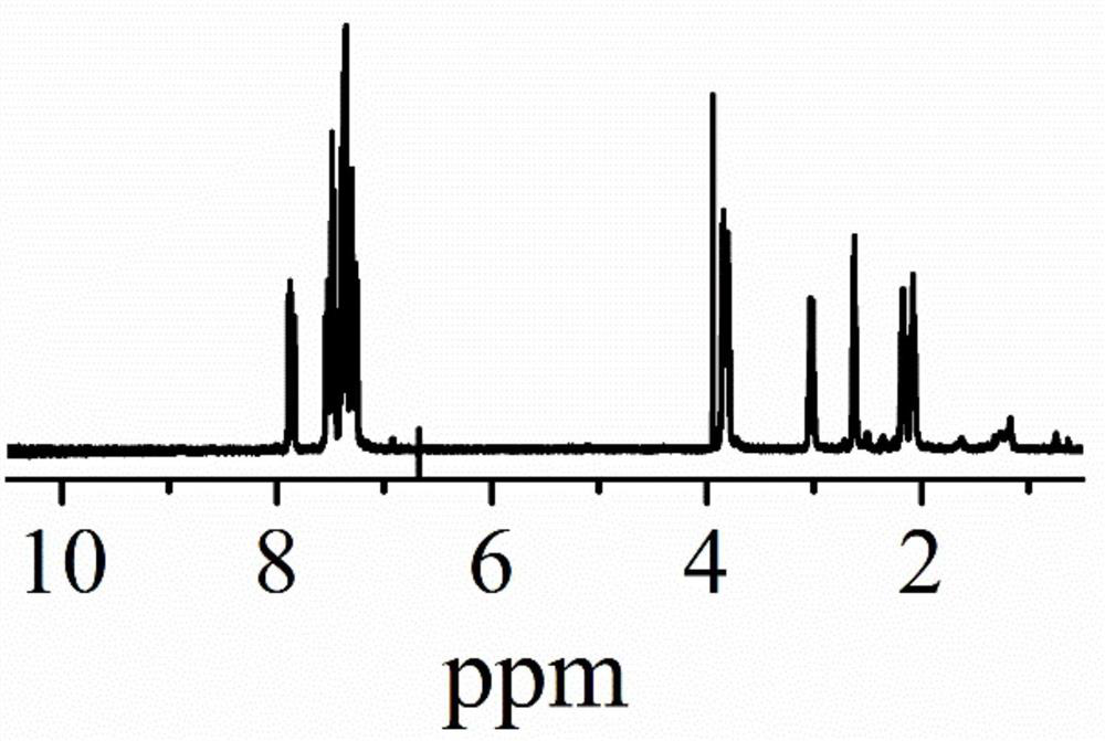 Transparent polyamideimide resin as well as preparation method and application thereof