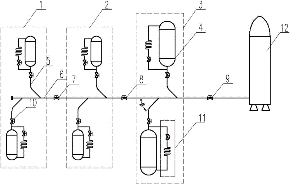 Multi-liquid hydrogen storage tank parallel-connection injection method for hydrogen-oxygen rocket tests