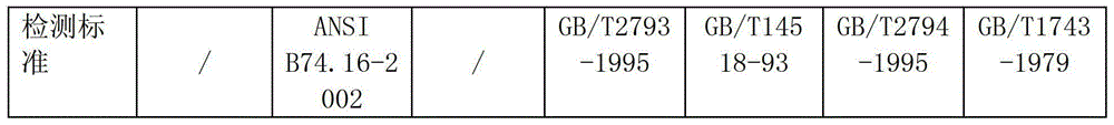 Acrylate copolymer emulsion paper-plastic composite adhesive and manufacturing method thereof