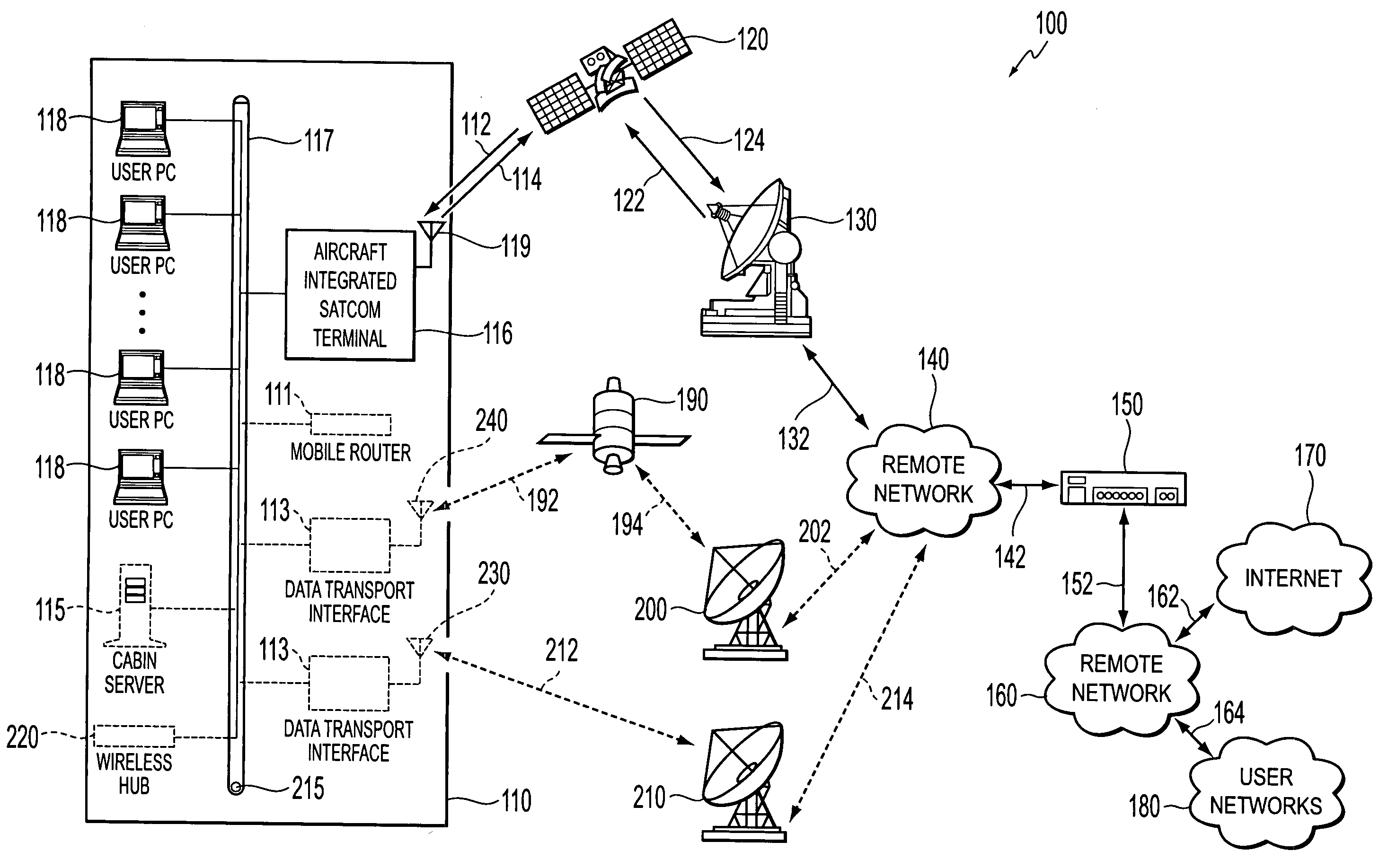 Mobile airborne high-speed broadband communications systems and methods