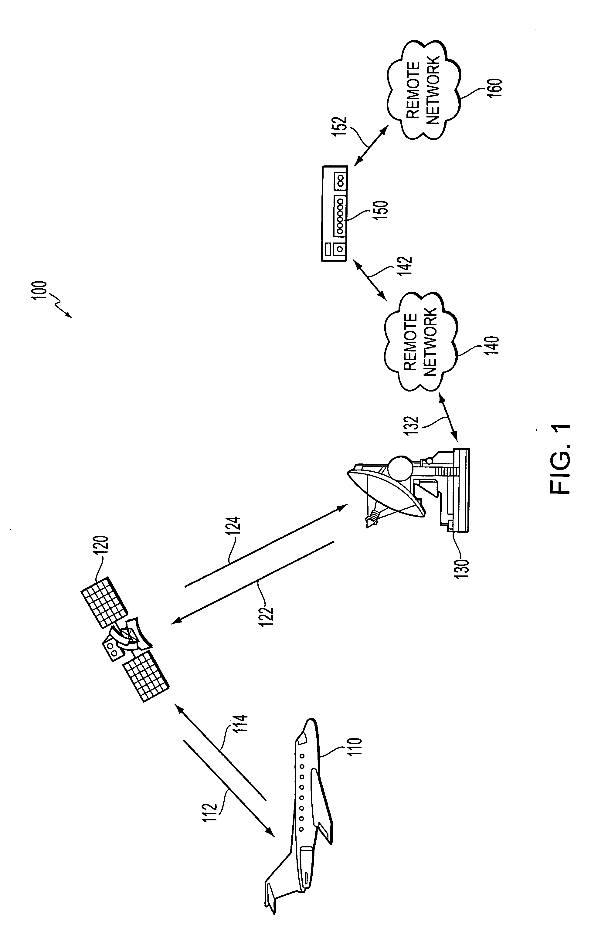 Mobile airborne high-speed broadband communications systems and methods
