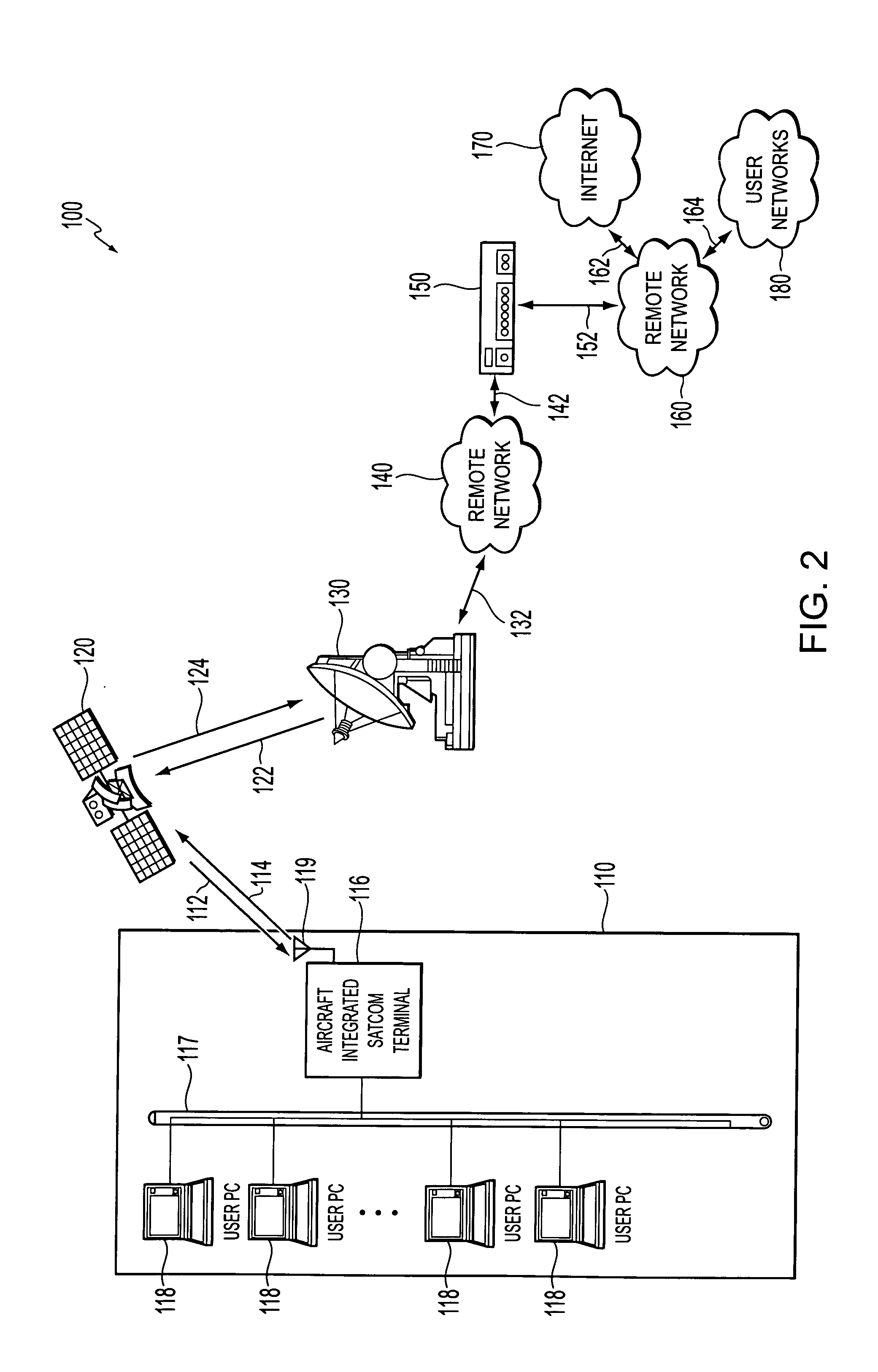 Mobile airborne high-speed broadband communications systems and methods
