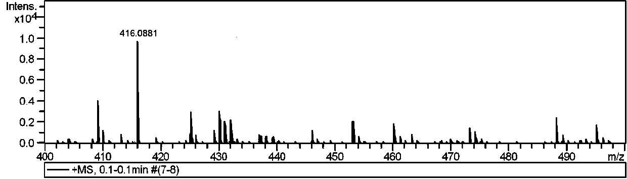 Cysteine fluorescent probe and preparation method thereof