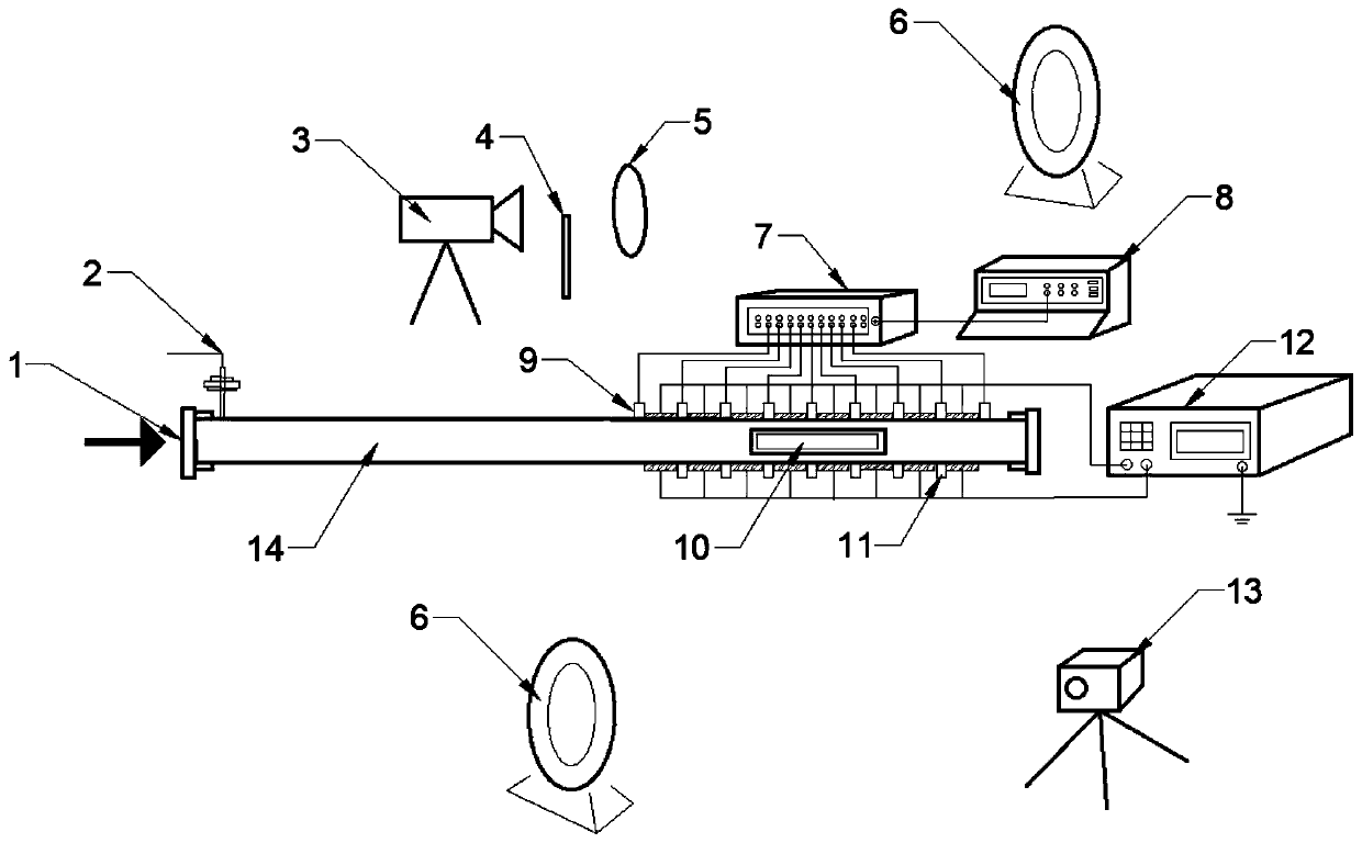 Pipeline system for directly observing influence of nanoparticles on detonation limit