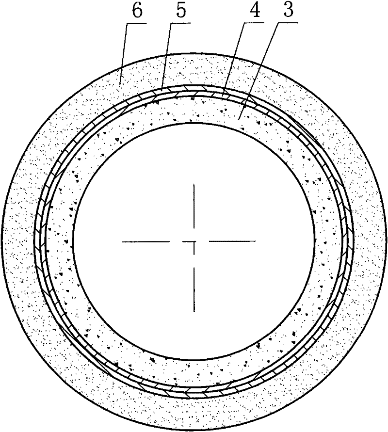 Thin-walled steel fiber concrete pipe