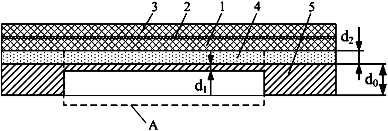 Flexible substrate, manufacturing method thereof and display device