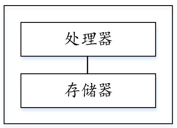 Steel plate detection method based on deep learning, tail early warning method, electronic equipment and computer storage medium