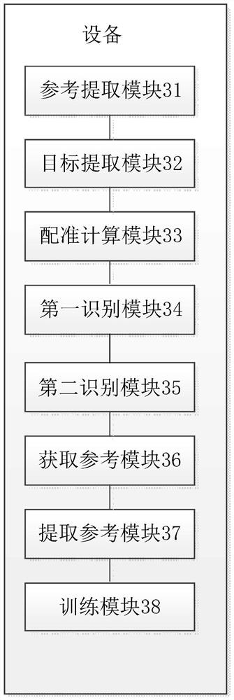 Screen image recognition method and equipment, system and readable storage medium