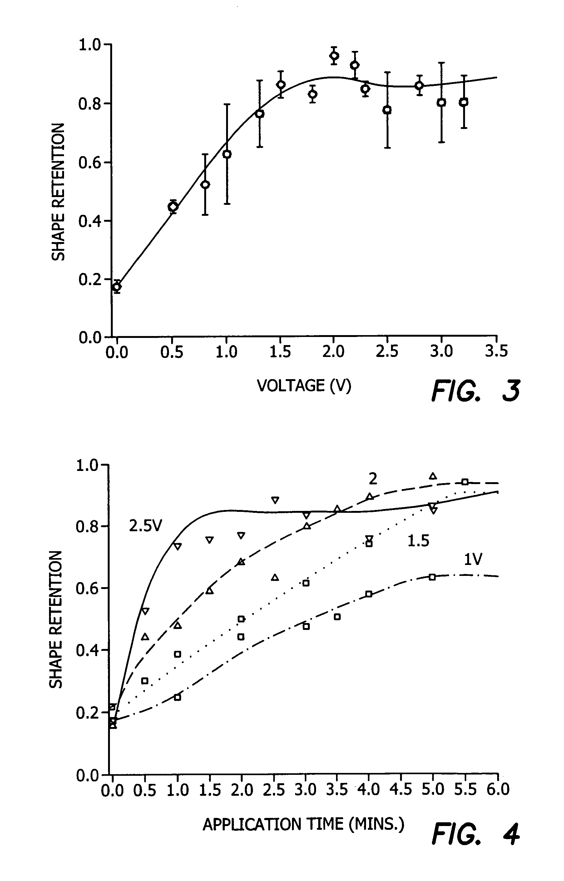 Method and apparatus for the control and monitoring of shape change in tissue