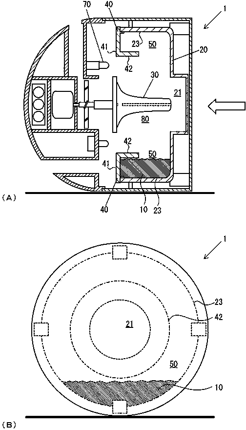 Chlorine-dioxide-gas generation device and medical-device sterilization box