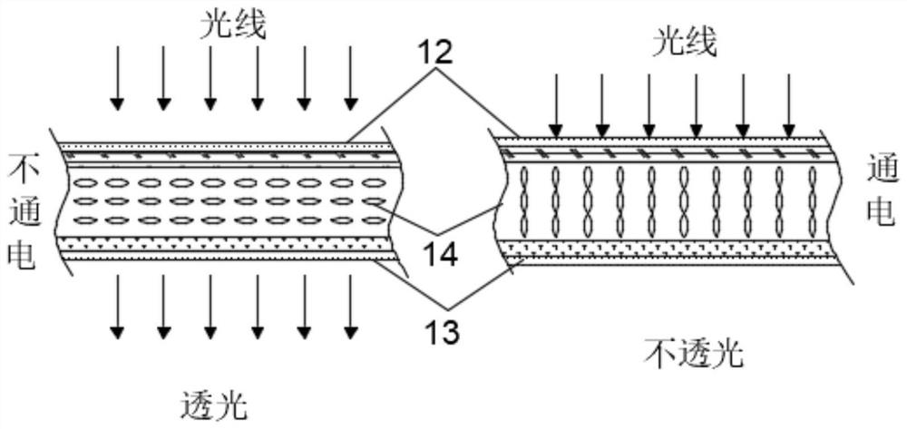 Analogue simulation anti-solarization greenhouse and sun-proof method thereof