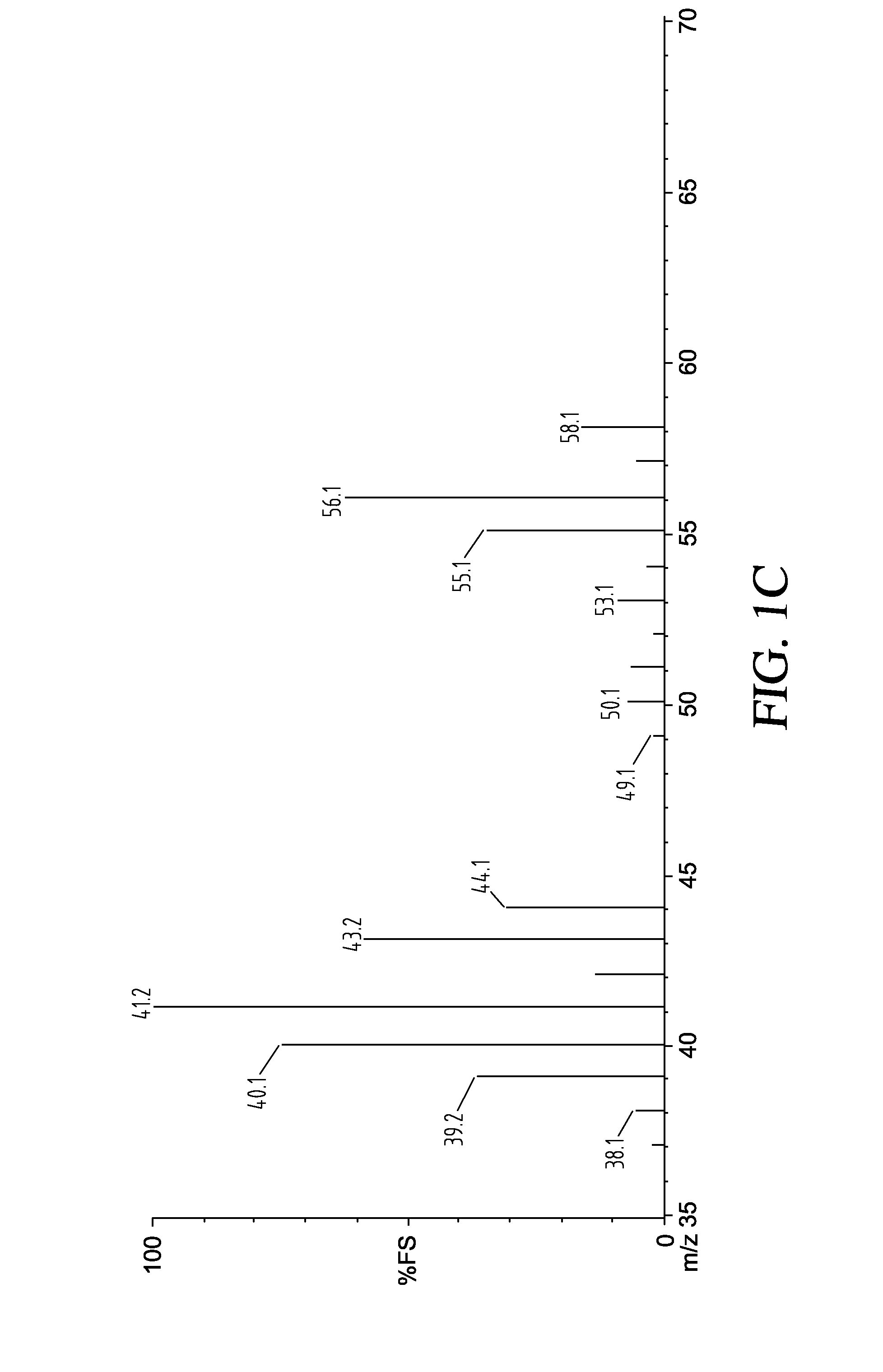 Lithium-porous metal oxide compositions and lithium reagent-porous metal compositions