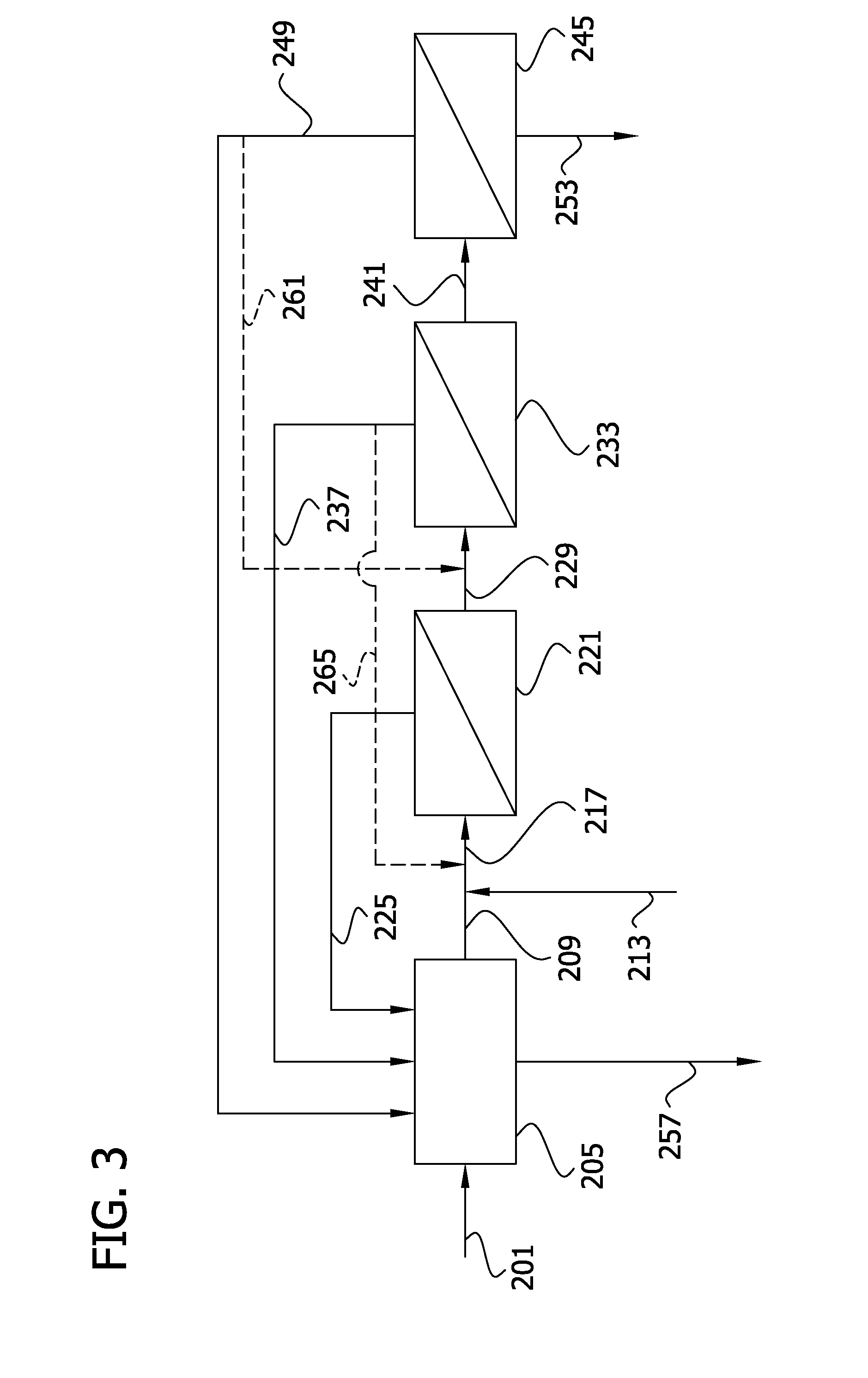 Processes for producing and recovering shikimic acid