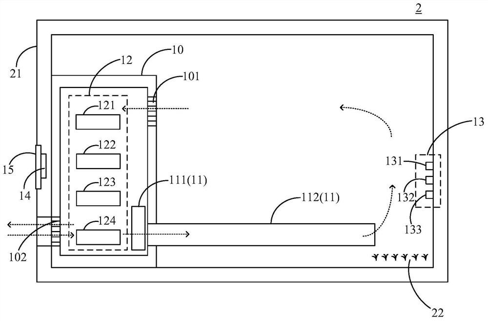 Greenhouse fresh air system, greenhouse and automatic control method and device of greenhouse