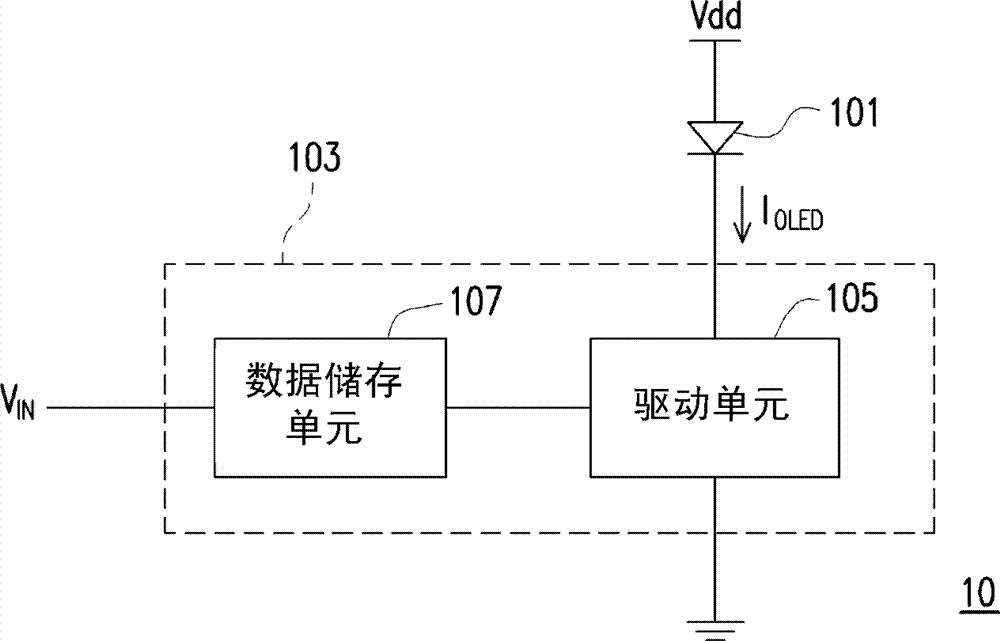 Light-emitting component driving circuit and pixel circuit