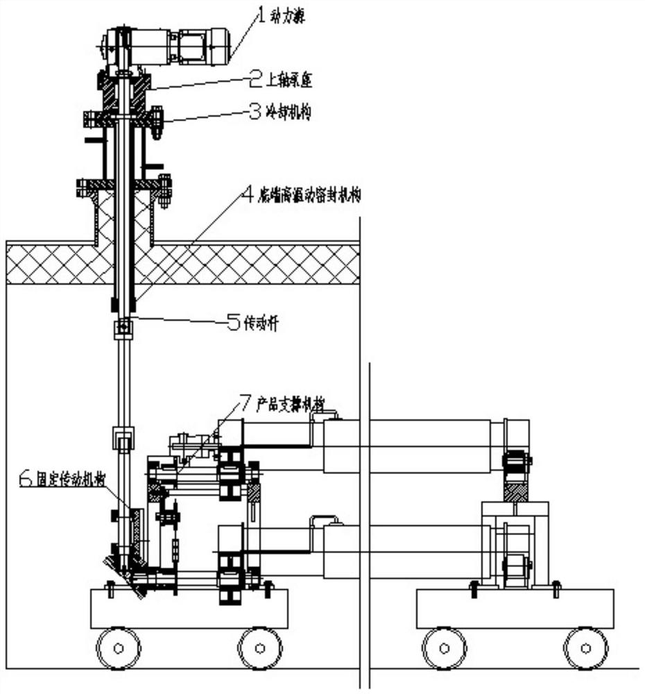 Mold rotation system for autoclave products