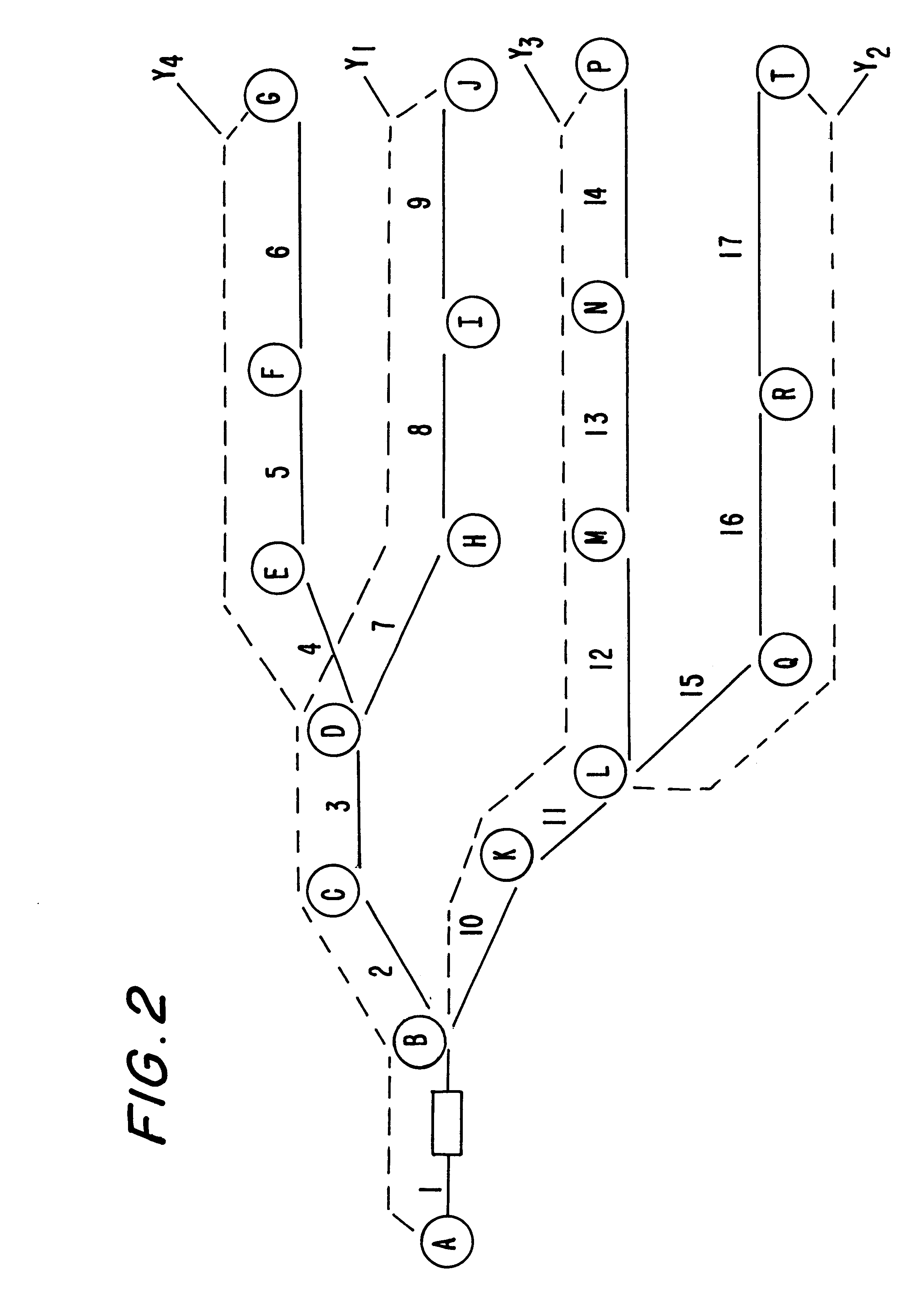Process and apparatus for transmitting route information and analyzing a traffic network in a vehicular navigation system