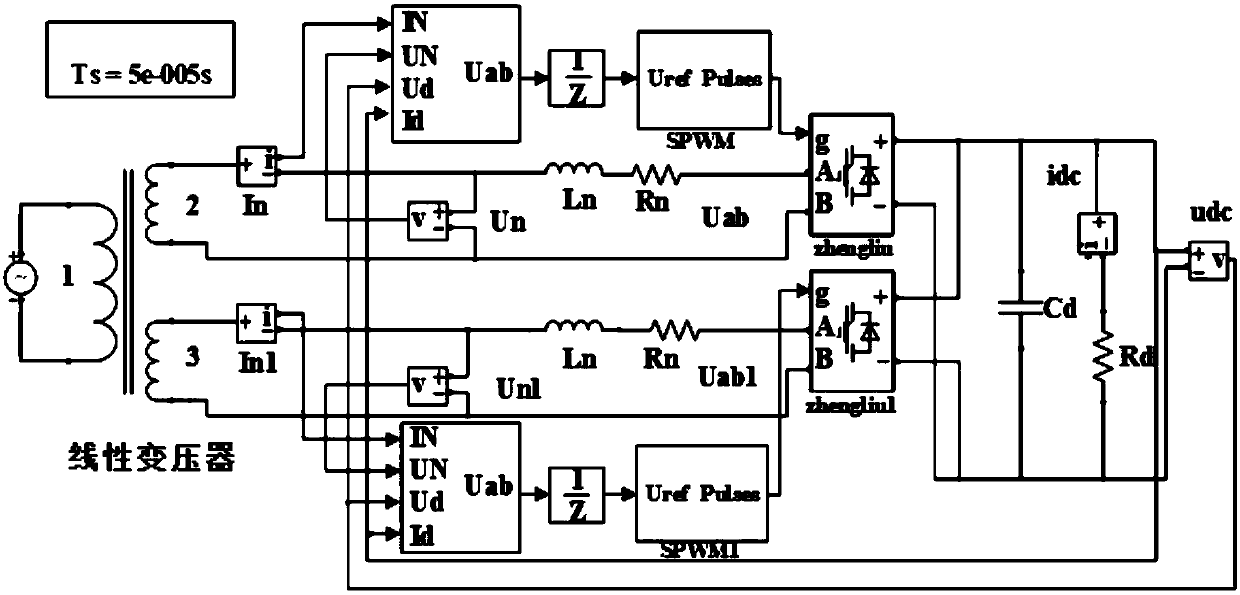 Fuzzy passive control design method for EMU train rectifier based on EL model