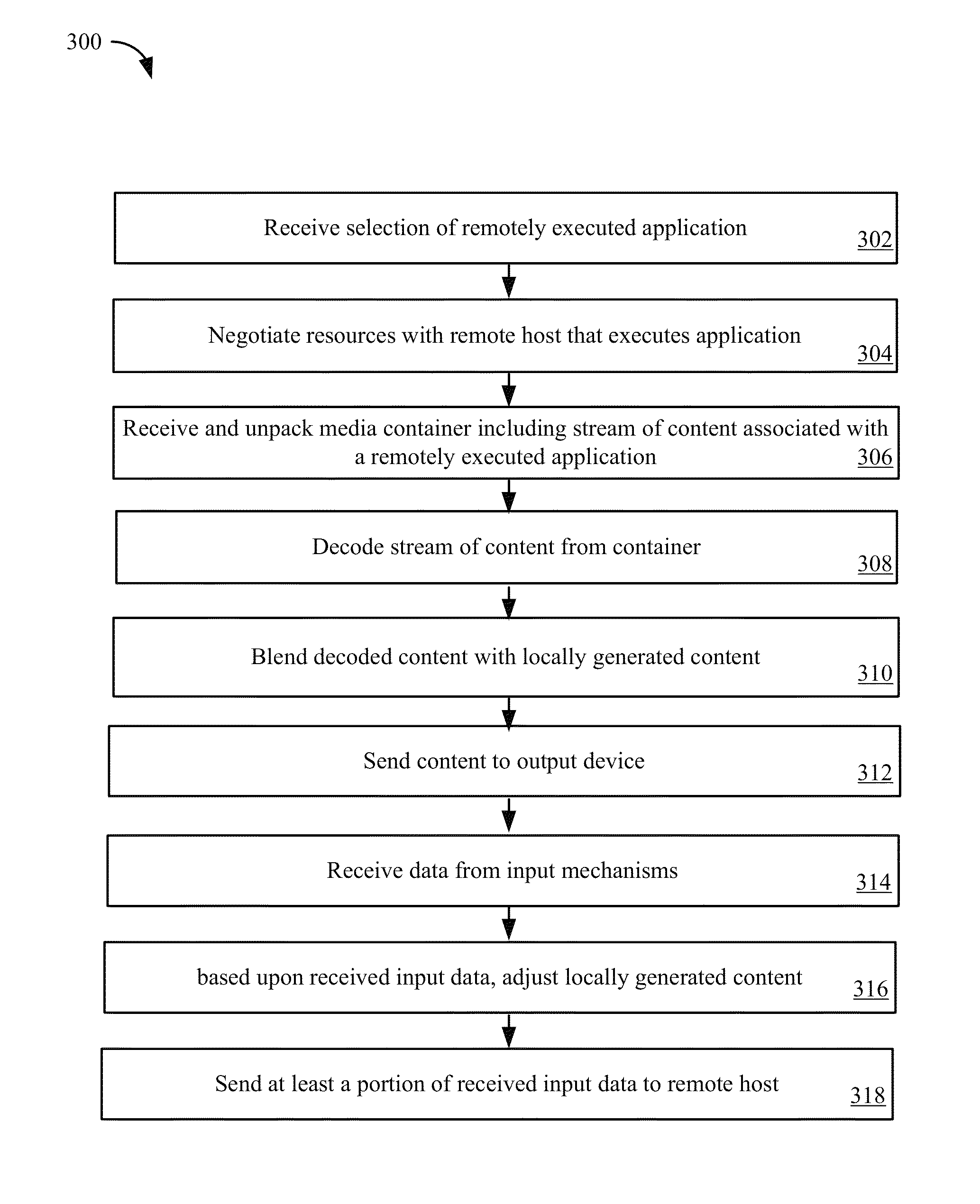 System and method for remote rendering of content on an electronic gaming machine