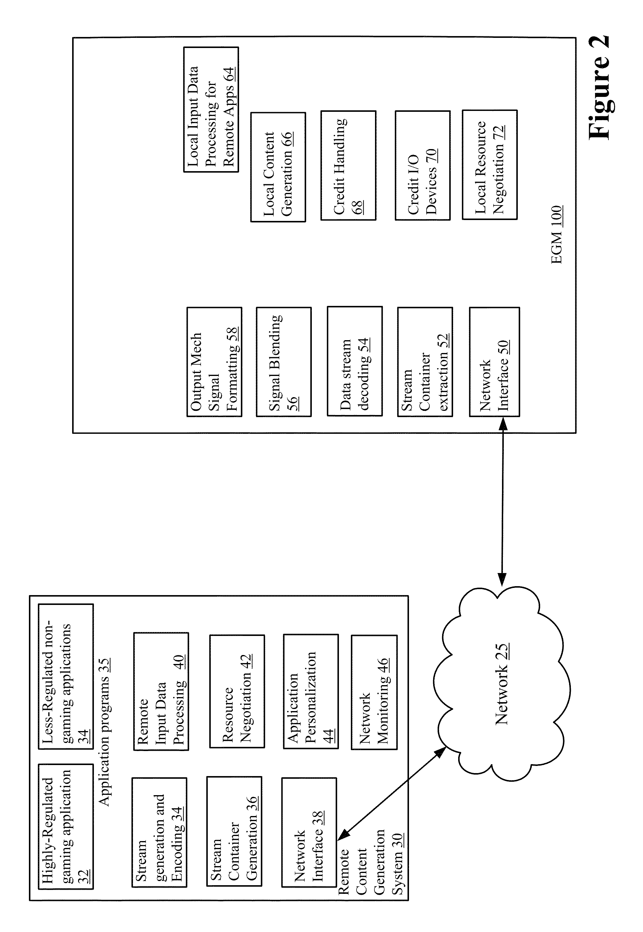 System and method for remote rendering of content on an electronic gaming machine