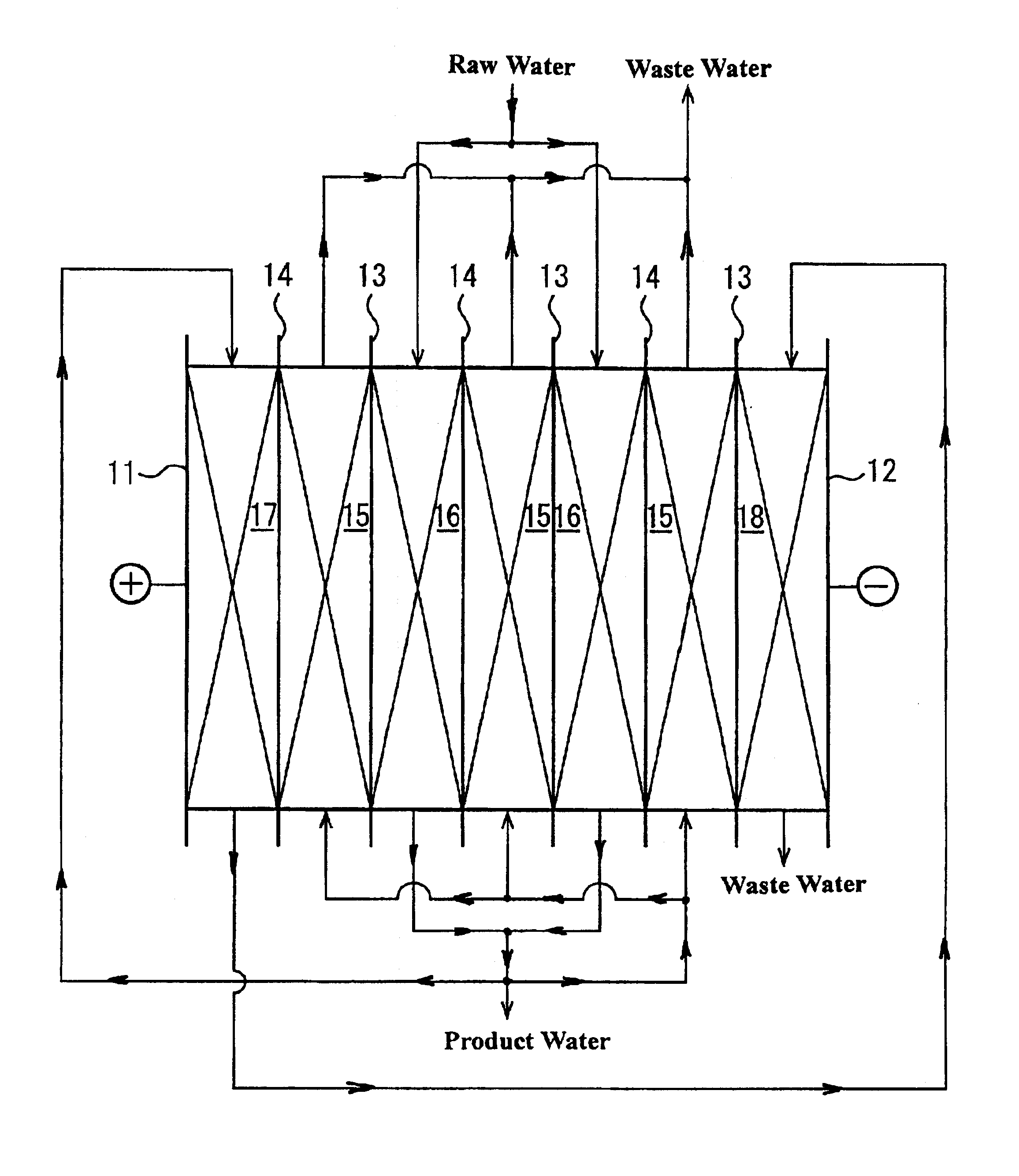 Method and apparatus for electrodeionization of water